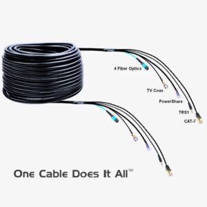hybrid-fiber-electric-pre-terminated-cables-for-residential-commercial-applications-purefiber-xg-by-fibercommand_720x.webp CABLE ONLY - No Accessories